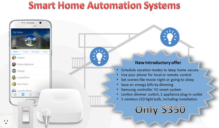 Home Automation Price Package