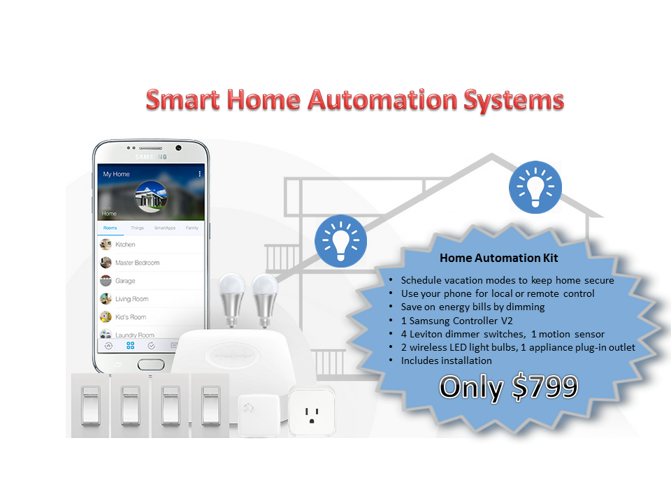 Smart Home Pricing Offer